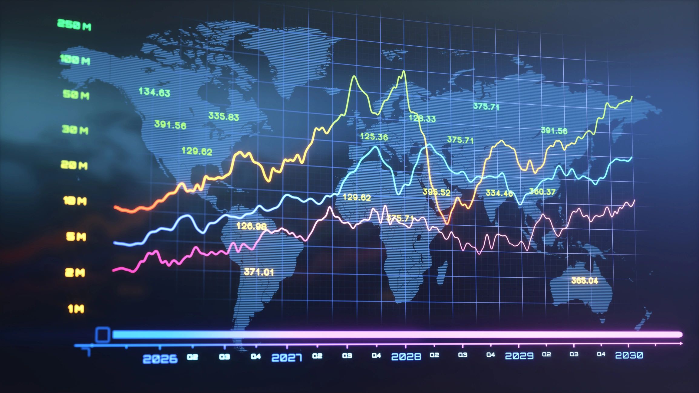 Digital analytics dashboard representing technology insights